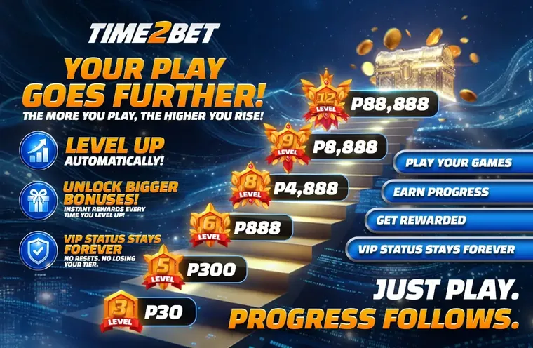Time2Bet VIP TIER SYSTEM