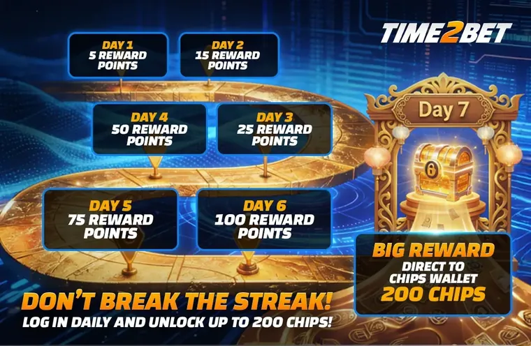 Time2Bet 7 DAY CHECK IN